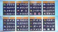 2014年ブラジル大会　ワールドカップ組合せです♬